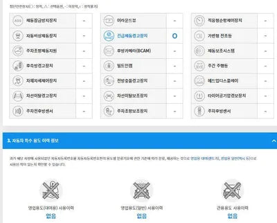 2016 Audi A7 WAUZZZ4GXGN163645 VIN:WAUZZZ4GXGN163645