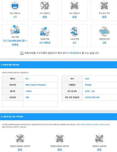 2015 MINI Cooper WMWXT3106F2B73301 VIN:WMWXT3106F2B73301