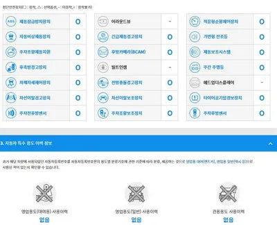 2020 BMW 520 WBA11BH05MCE92689 VIN:WBA11BH05MCE92689