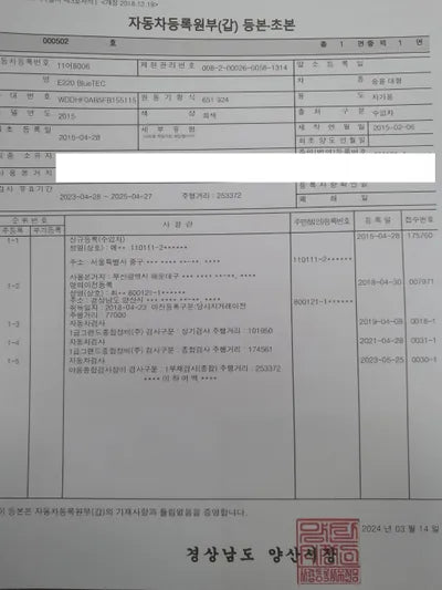 2015 Mercedes-Benz E 220 WBA5N2108FGJ87051 VIN:WBA5N2108FGJ87051