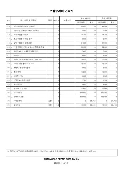 2021 Genesis G80 VIN: