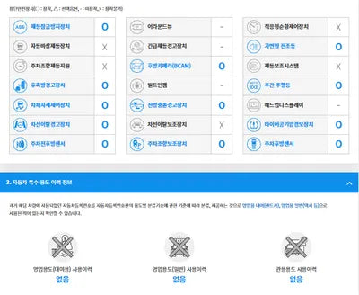 2017 Mercedes-Benz GLC 220 WDC0J0FB0HF286070 VIN:WDC0J0FB0HF286070