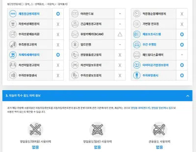 2017 Kia Sportage KNAPM813BJK417825 VIN:KNAPM813BJK417825