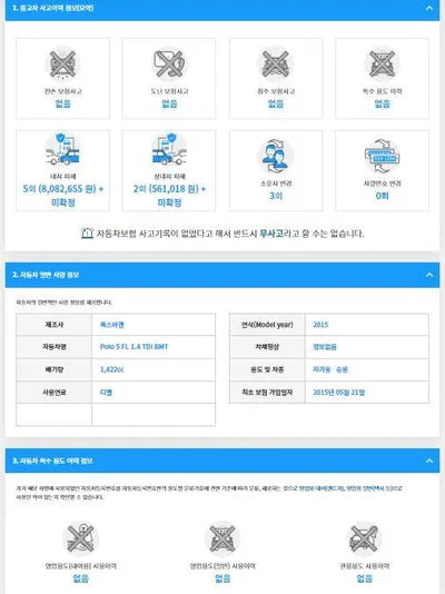 2015 Volkswagen Polo WVWZZZ6RZFY263618 VIN:WVWZZZ6RZFY263618