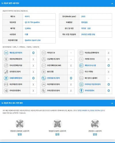 2015 Audi Q3 WAUZZZ8U2FR039487 VIN:WAUZZZ8U2FR039487