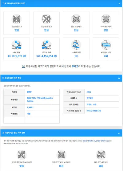 2015 BMW 320 WBA8D1102GK655154 VIN:WBA8D1102GK655154