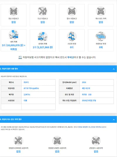 2016 Audi 50 WAUZZZ4G8GN121510 VIN:WAUZZZ4G8GN121510