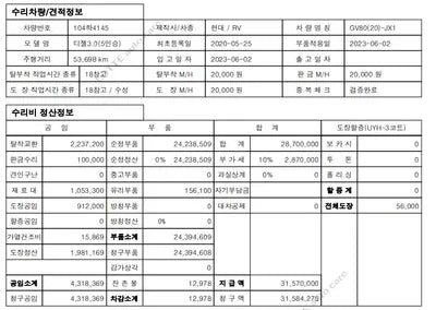 2020 Genesis GV80 KMTHB81DBLU014049 VIN:KMTHB81DBLU014049
