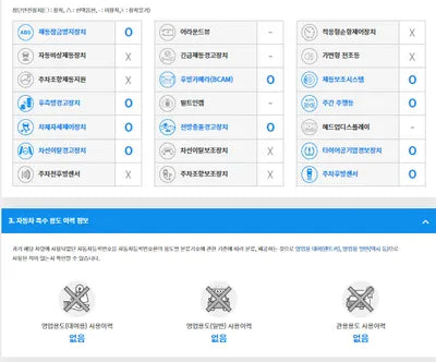 2016 Chevrolet Impala 1G1155SA4GU148057 VIN:1G1155SA4GU148057