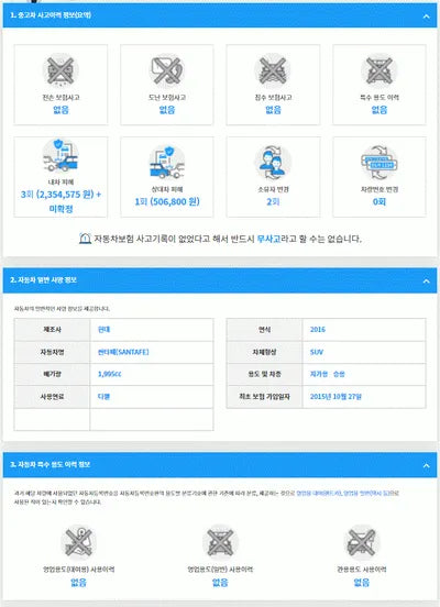 2015 Hyundai Santa FE KMHSW81UBGU580173 VIN:KMHSW81UBGU580173