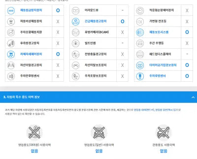 2015 BMW 520 WBA5E7101FG154812 VIN:WBA5E7101FG154812