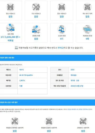 2016 Audi A6 WAUZZZ4G7GN110286 VIN:WAUZZZ4G7GN110286