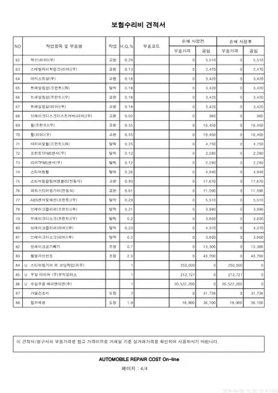 2020 Mercedes-Benz E 250 VIN: