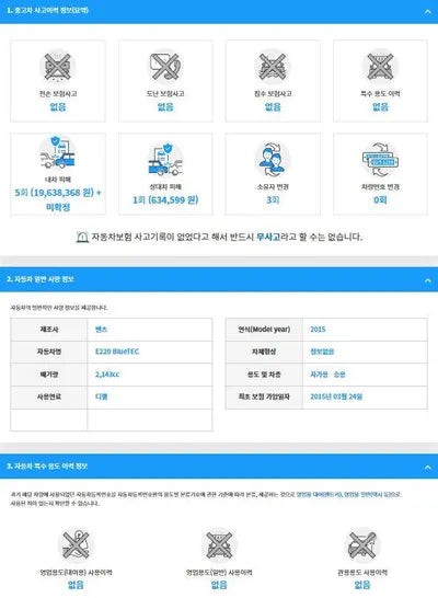 2015 Mercedes-Benz E 220 WDDHF0AB6FB146200 VIN:WDDHF0AB6FB146200