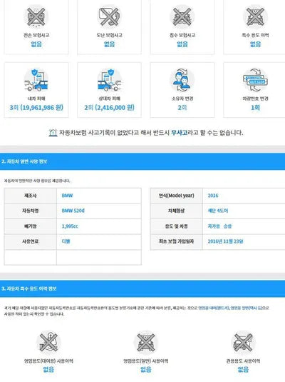 2016 BMW 520 WBA5E5105GG207744 VIN:WBA5E5105GG207744