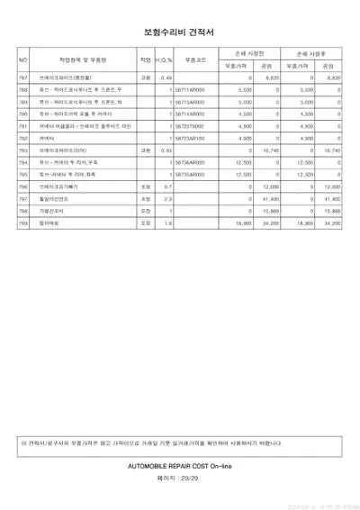 2021 Genesis G70 VIN: