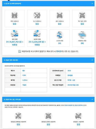 2015 Mercedes-Benz C 200 WDDWF4CB8GF227799 VIN:WDDWF4CB8GF227799