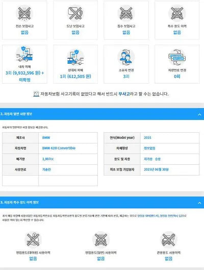 2015 BMW 428 WBA3V7100FJ995532 VIN:WBA3V7100FJ995532