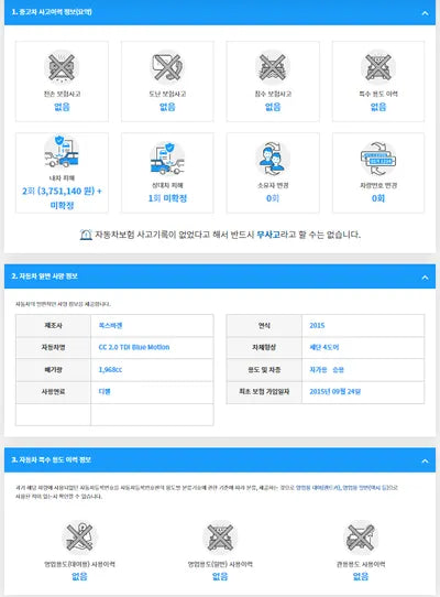 2015 Volkswagen CC WVWZZZ3CZFE824502 VIN:WVWZZZ3CZFE824502