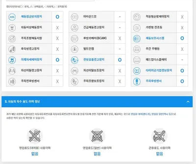 2015 Audi A6 WAUZZZ4G5GN043901 VIN:WAUZZZ4G5GN043901