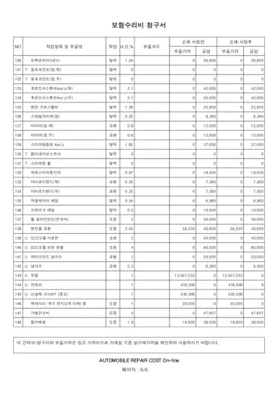 2020 Hyundai Ioniq VIN: