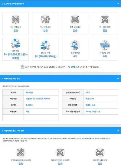 2015 Volkswagen Tiguan WVGZZZ5NZFW566595 VIN:WVGZZZ5NZFW566595