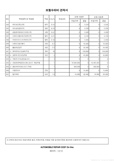 2021 Hyundai Santa FE VIN: