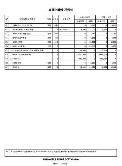 2021 Genesis G80 VIN: