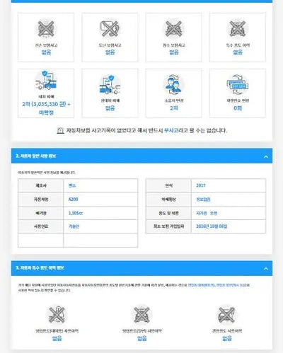 2016 Mercedes-Benz A 200 WDDBF4DB5HJ523388 VIN:WDDBF4DB5HJ523388