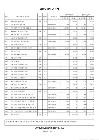 2021 Hyundai Tucson VIN: