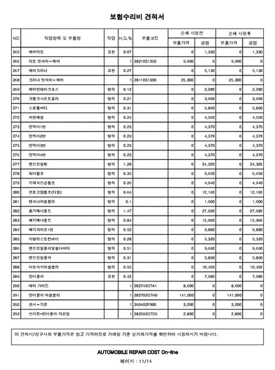 2020 Hyundai Santa FE VIN: