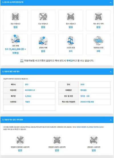2016 Honda Accord 1HGCR2680GA512261 VIN:1HGCR2680GA512261