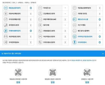 2015 BMW 520 WBA5E710XFGK09824 VIN:WBA5E710XFGK09824