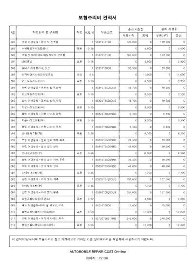 2022 Genesis GV80 VIN: