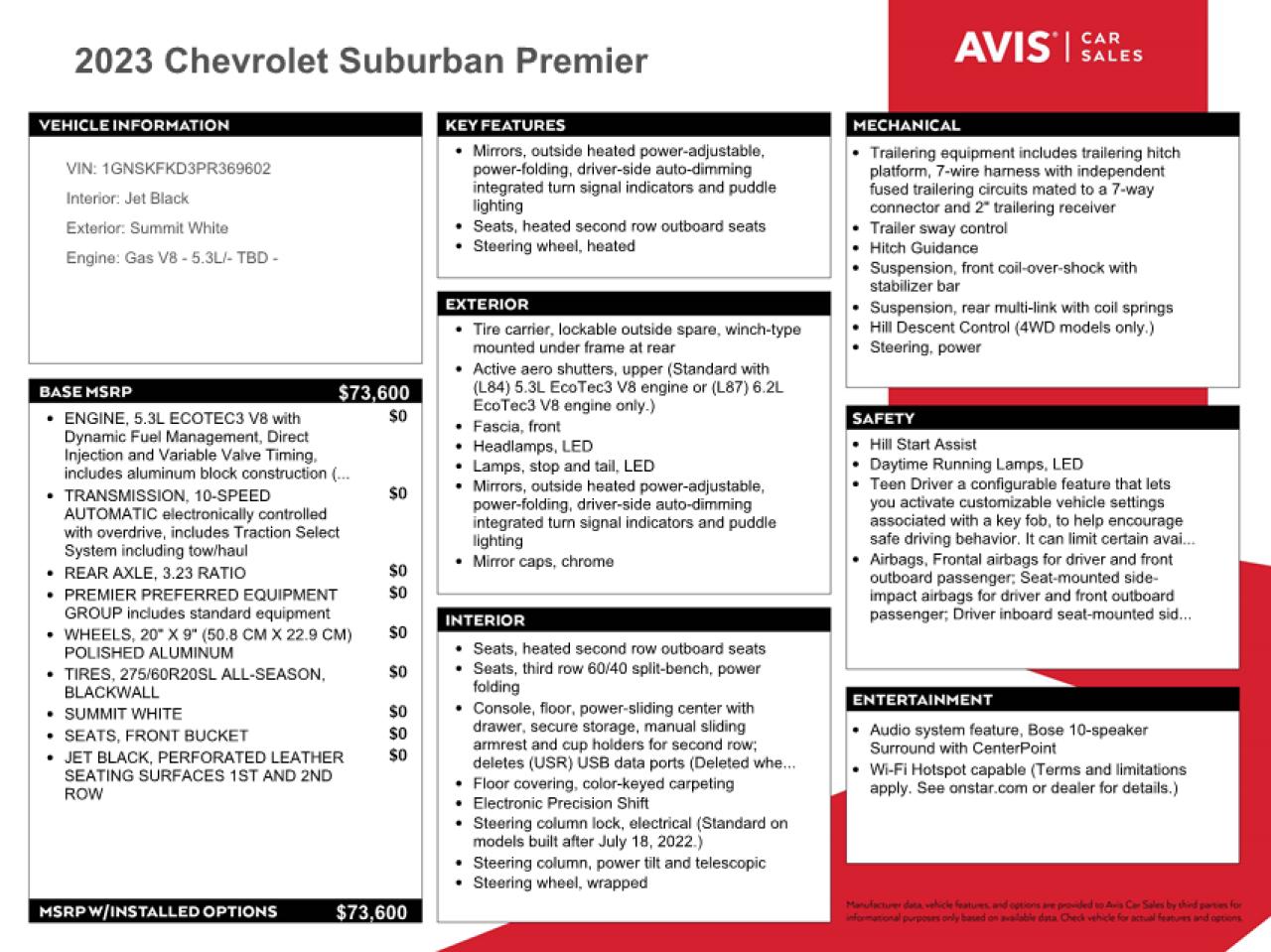 2023 CHEVROLET SUBURBAN K1500 PREMIER VIN:1GNSKFKD3PR369602