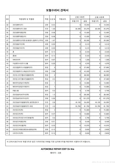 2021 Hyundai Ioniq VIN: