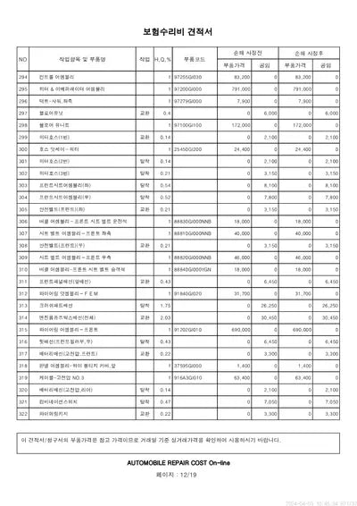 2021 Hyundai Ioniq VIN: