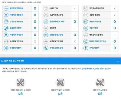 2021 Mercedes-Benz A 220 W1K3G4EB6MJ279244 VIN:W1K3G4EB6MJ279244