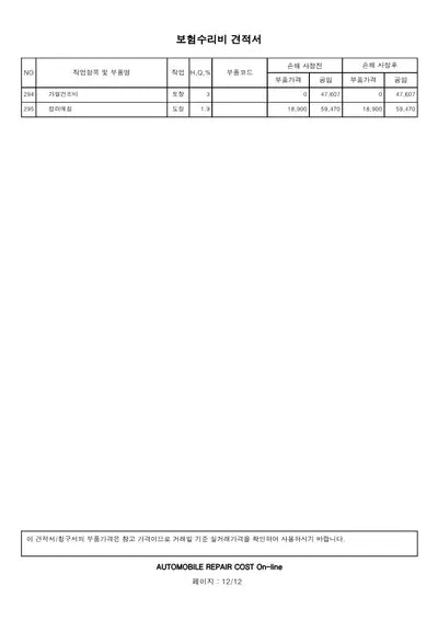 2019 Genesis G70 VIN: