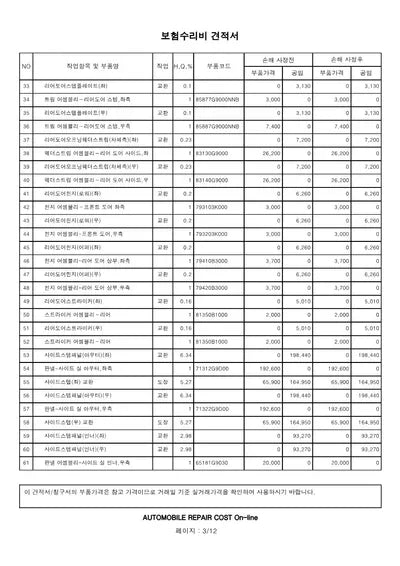 2019 Genesis G70 VIN: