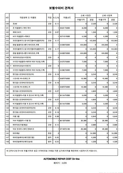 2020 Genesis GV80 VIN:
