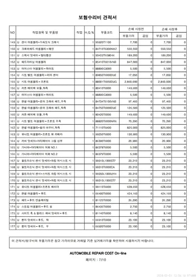 2020 Genesis GV80 VIN: