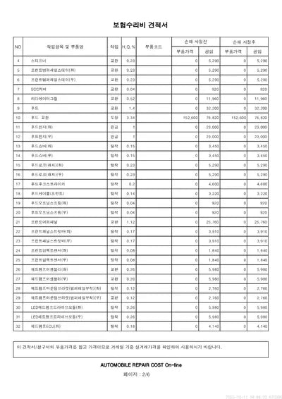 2019 Mercedes-Benz E 300 VIN: