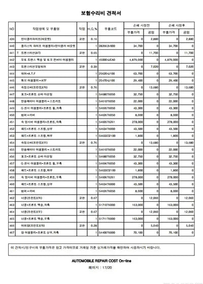 2020 Genesis GV80 VIN: