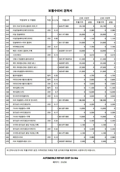 2021 Genesis G80 KMTGB41CDNU110625 VIN:KMTGB41CDNU110625