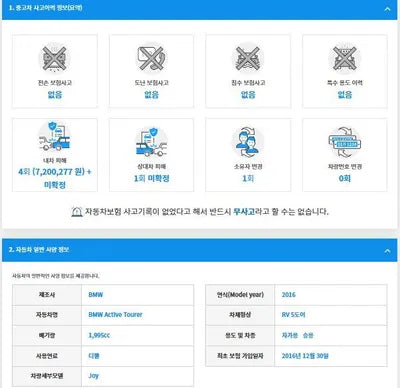 2016 BMW 2 Series Gran Tourer WBA2C1109GV707502 VIN:WBA2C1109GV707502