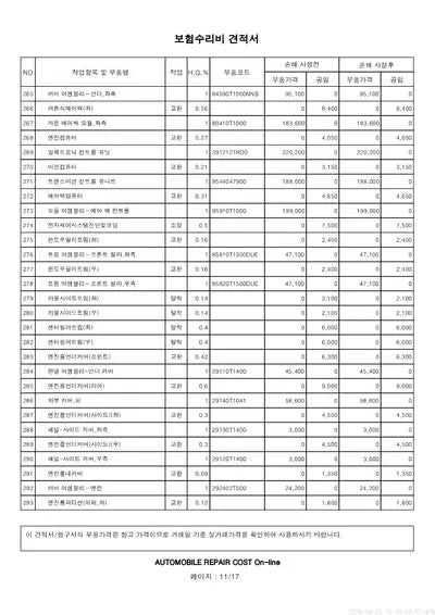 2021 Genesis G80 KMTGB41CBMU014292 VIN:KMTGB41CBMU014292