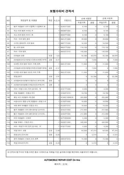 2021 Genesis G80 VIN: