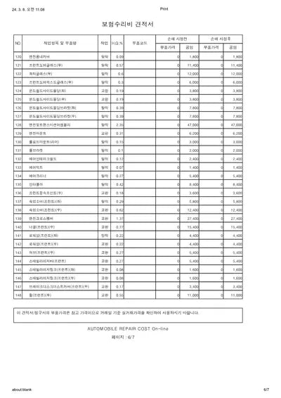 2019 Hyundai Santa FE VIN: