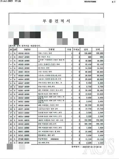 2017 Kia Carnival VIN: